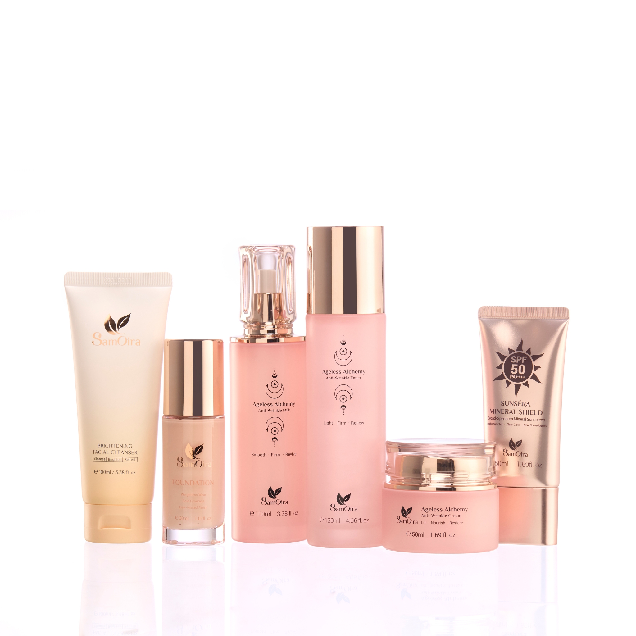 Our journey - where we are today